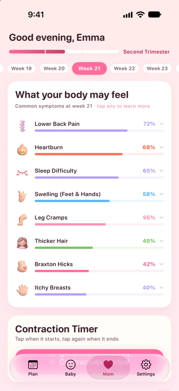 Prego Mom tab: common symptoms at week 21, from lower back pain to heartburn